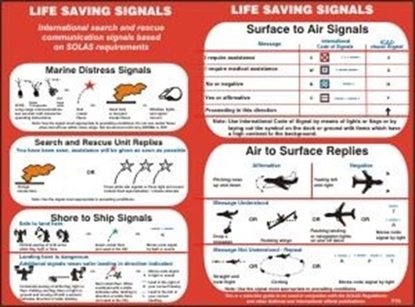 Picture of LIFE SAVING SIGNALS POSTER