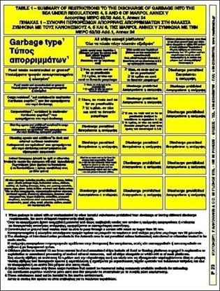 Снимка на Регулация за изхвърляне на боклука ΔΙΓΛΩΣΣΟ