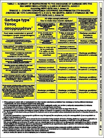 Снимка на Регулация за изхвърляне на боклука ΔΙΓΛΩΣΣΟ