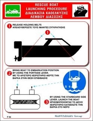 Picture of RESCUE BOAT LAUNCHING PROCEDURE