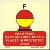 Picture of FOAM FIXED EXTING.BOTT.PLAC.IN PROTEC.AREA 15X15