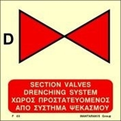 Снимка на SECTION VALVES DRENCHING SYSTEM SIGN   15x15