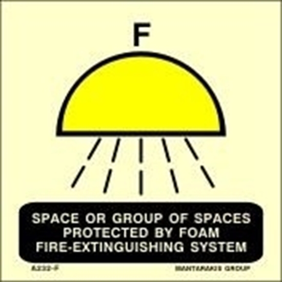Εικόνα από SP.OR GR.OF SPAC.PROTEC.BY FOAM FIRE-EXTIN.SYSTE
